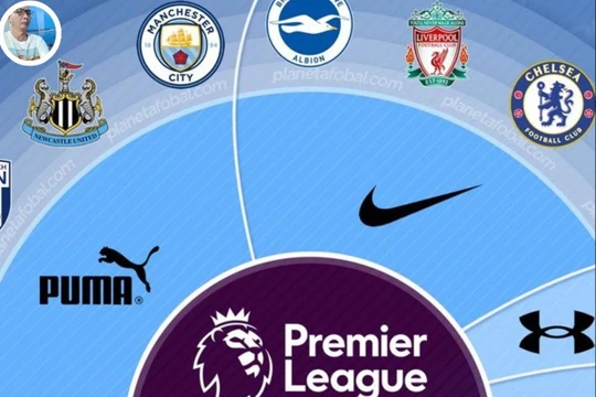 Dự báo một cuộc chiến mang tên FIFA Days. Ảnh AT