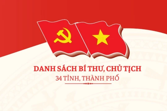 Infographic: Chân dung Bí thư, Chủ tịch 34 tỉnh, thành phố trực thuộc Trung ương