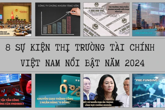 8 sự kiện thị trường tài chính Việt Nam nổi bật năm 2024