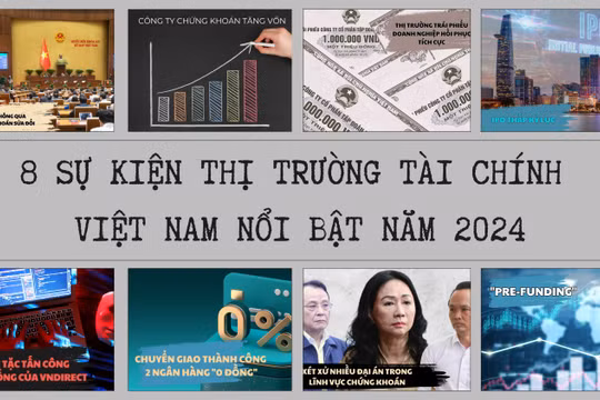 8 sự kiện thị trường tài chính Việt Nam nổi bật năm 2024