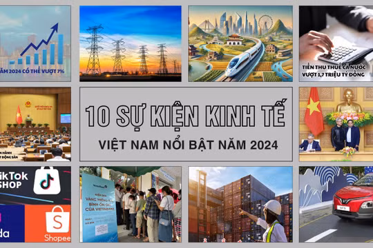 10 sự kiện kinh tế Việt Nam nổi bật năm 2024