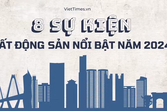 8 sự kiện bất động sản nổi bật năm 2024