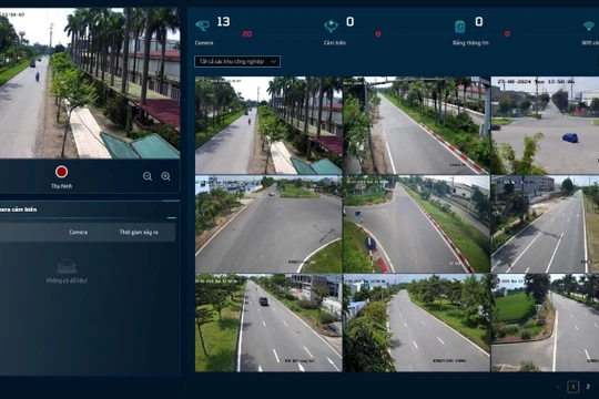 "Bắt sóng" chuyển đổi số và chuyển đổi xanh trong lĩnh vực BĐS KCN