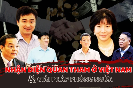 Bài 2: Quan tham dùng ảnh hưởng giúp doanh nghiệp thâu tóm dự án, gói thầu