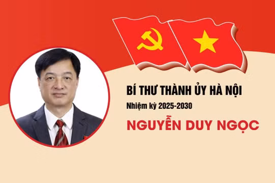 Infographic: Chân dung tân Bí thư Thành ủy Hà Nội Nguyễn Duy Ngọc