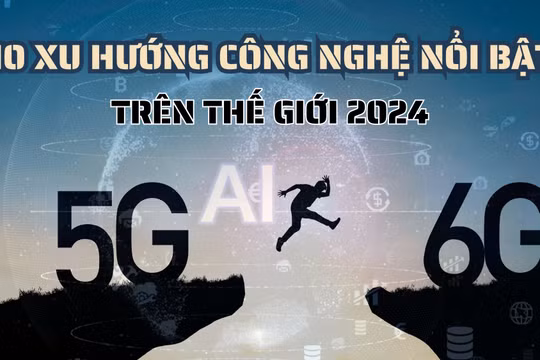 10 xu hướng công nghệ nổi bật trên thế giới năm 2024