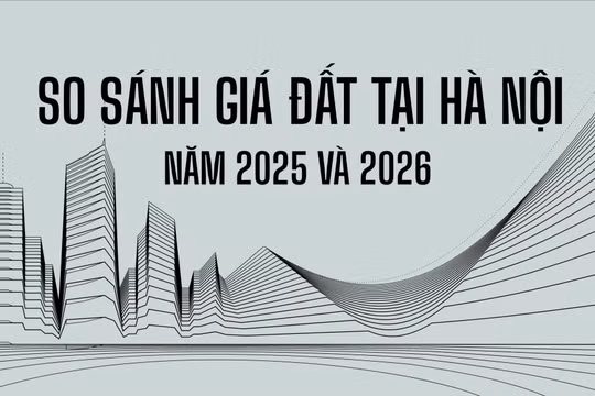 So sánh giá đất Hà Nội năm 2026 với 2025: Đất ngoại thành tăng hàng chục %