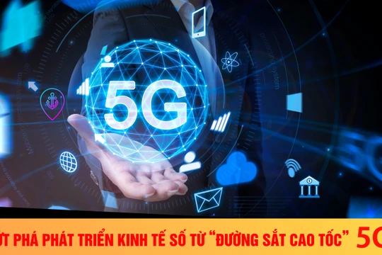 Bài 2 - 5G thúc đẩy phát triển kinh tế số như thế nào?