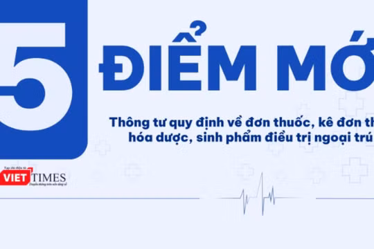Infographic: 5 điểm mới đáng chú ý trong quy định về đơn thuốc, kê đơn thuốc điều trị ngoại trú