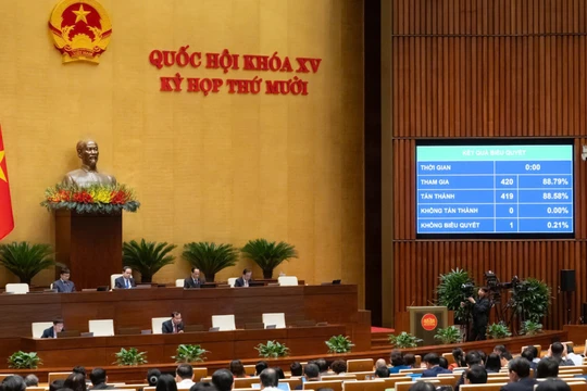 Kỳ họp Quốc hội lịch sử và những thông điệp cải cách