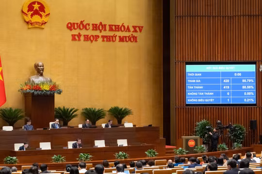 Kỳ họp Quốc hội lịch sử và những thông điệp cải cách