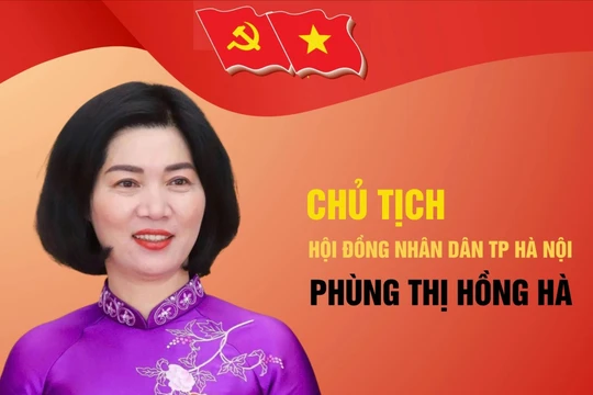Chân dung tân nữ Chủ tịch HĐND TP Hà Nội