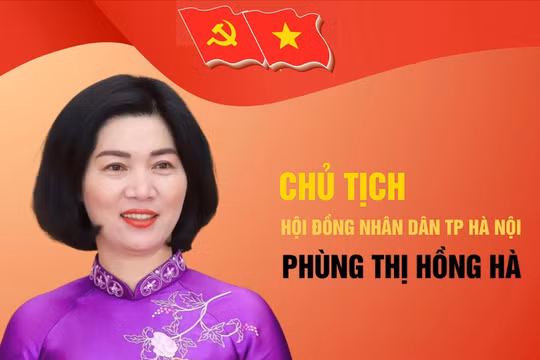 Chân dung tân nữ Chủ tịch HĐND TP Hà Nội