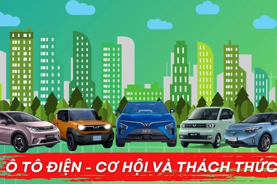 Ô tô điện khi nào thay thế xe xăng dầu?