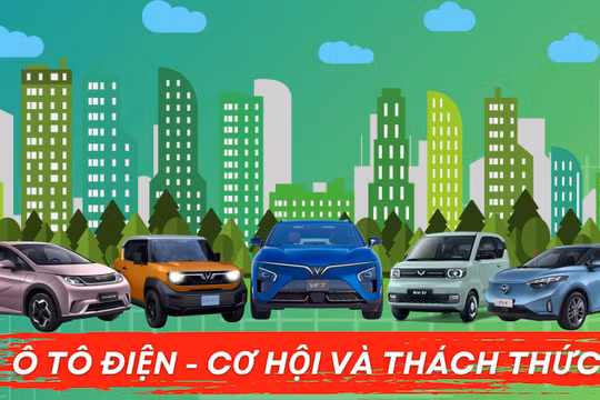 Hàng loạt "ông lớn" bán ô tô điện, hãng nào đang nắm lợi thế tại Việt Nam?