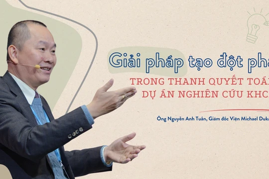 Giải pháp tạo đột phá trong thanh quyết toán dự án nghiên cứu khoa học công nghệ