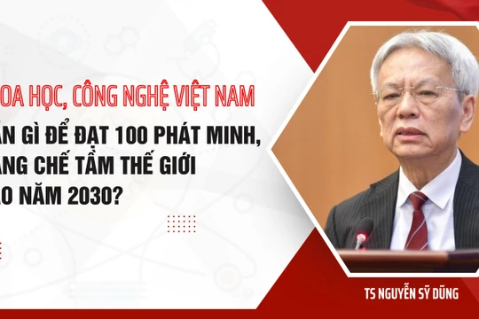 Khoa học, công nghệ Việt Nam cần gì để đạt 100 phát minh, sáng chế tầm thế giới vào năm 2030?