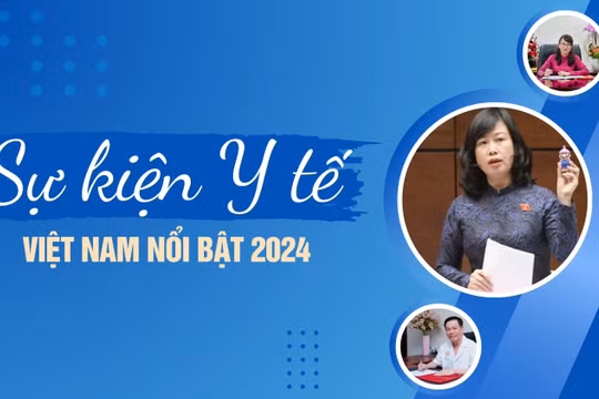 Sự kiện y tế Việt Nam nổi bật 2024