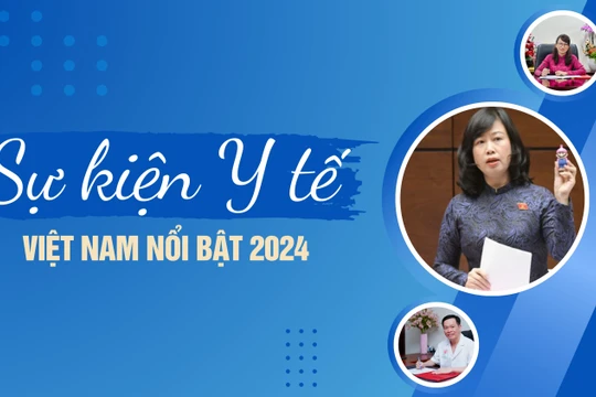 Sự kiện y tế Việt Nam nổi bật 2024