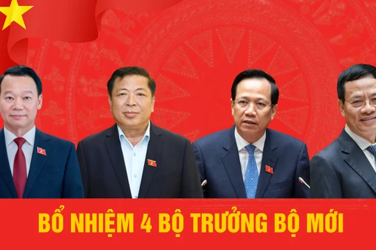 Quốc hội phê chuẩn bổ nhiệm bộ trưởng 4 bộ mới