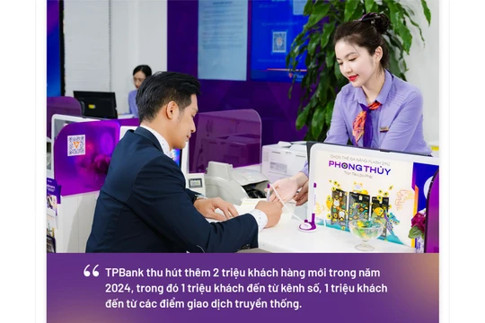 TPBank và 2 chỉ số quan trọng lọt top ngân hàng tư nhân