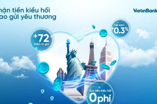VietinBank triển khai loạt ưu đãi với gói sản phẩm kiều hối