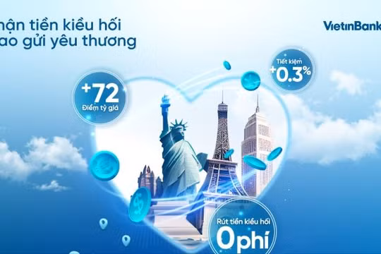 VietinBank triển khai loạt ưu đãi với gói sản phẩm kiều hối
