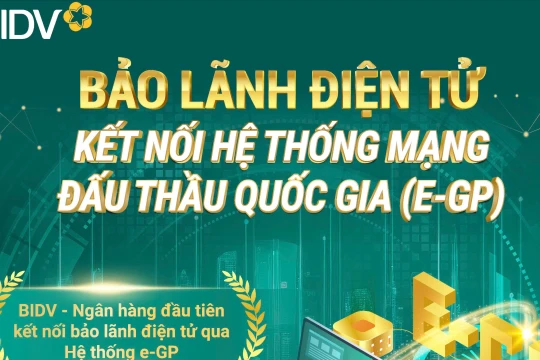 Ưu đãi dành cho doanh nghiệp sử dụng dịch vụ bảo lãnh dự thầu điện tử