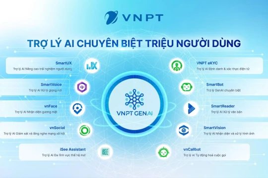 Ứng dụng Gen AI nâng cao hiệu quả giải quyết thủ tục hành chính