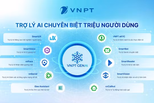 Ứng dụng Gen AI nâng cao hiệu quả giải quyết thủ tục hành chính