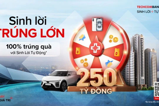''Sinh lời trúng lớn'' cùng Techcombank với tổng giá trị giải thưởng đến 250 tỷ đồng 