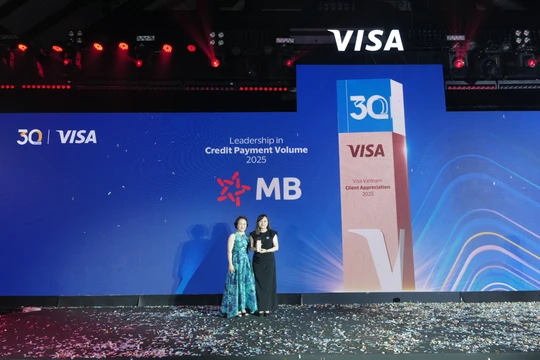 MB nhận bốn giải thưởng danh giá từ Visa