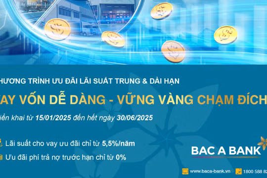 Bac A Bank hỗ trợ doanh nghiệp phát triển đường dài với lãi vay ưu đãi chỉ từ 5,5%
