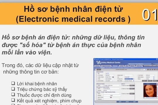 TP.HCM thực hiện hồ sơ sức khỏe điện tử tạo thuận lợi cho việc khám chữa bệnh. Ảnh: Internet
