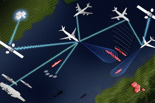 Mỹ sở hữu hệ thống trinh sát, theo dõi tối tân, có thể cung cấp các thông tin tình báo chiến lược và chiến thuật cho các đồng minh và đối tác trong trường hợp cần thiết