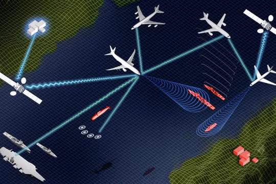 Mỹ sở hữu hệ thống trinh sát, theo dõi tối tân, có thể cung cấp các thông tin tình báo chiến lược và chiến thuật cho các đồng minh và đối tác trong trường hợp cần thiết