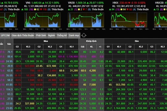 Tài sản tỷ phú Phạm Nhật Vượng lại bứt phá, sàn 200 tỷ USD hướng tới đỉnh lịch sử