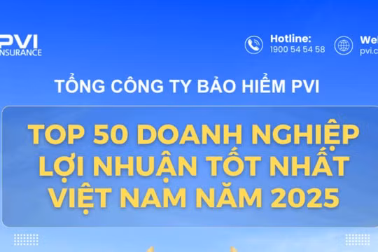 Bảo hiểm PVI 5 năm liên tiếp lọt Top 50 doanh nghiệp lợi nhuận xuất sắc Việt Nam