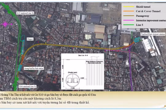Sơ đồ và mô hình phối cảnh nhà ga tuyến metro tro số 4 b kết nối vào sân bay Tân Sơn Nhất: