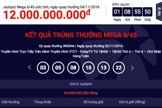 Số tiền chính xác của giải Jackpot tại kỳ quay thưởng ngày 2/11 là 64.808.542.500 đồng. (Ảnh: Vietlott)