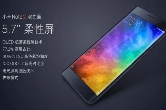 Các thông số của Xiaomi Mi Note 2 
