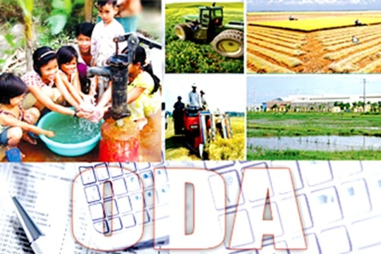 Đề nghị kiểm toán chuyên đề về quản lý sử dụng vốn ODA- (Ảnh minh họa).