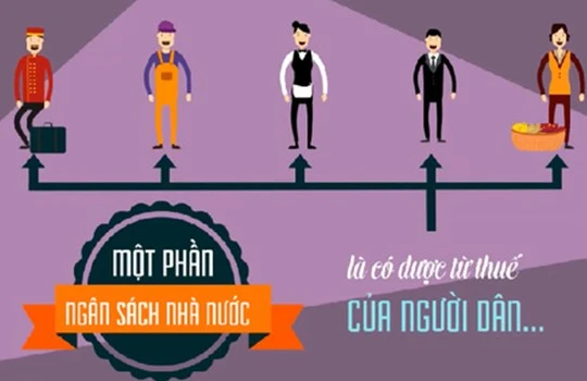 Đà Nẵng làm video nhắc nhở cán bộ nở nụ cười