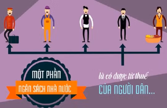 Đà Nẵng làm video nhắc nhở cán bộ nở nụ cười