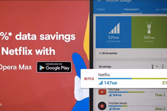 Opera Max có thể tiết kiệm đến 60% dữ liệu điện thoại di động khi xem Netflix