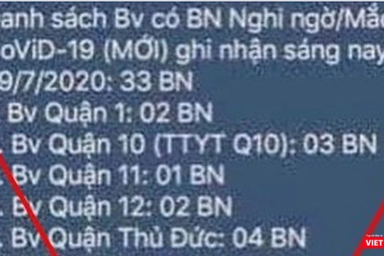 Danh sách giả được đăng tải trên nhiều mạng xã hội gây tâm lý hoang mang (Ảnh: MXH) 