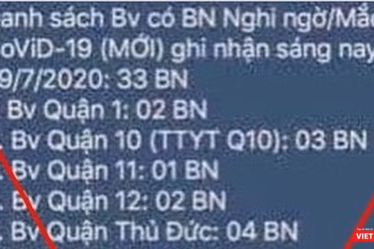 Danh sách giả được đăng tải trên nhiều mạng xã hội gây tâm lý hoang mang (Ảnh: MXH) 