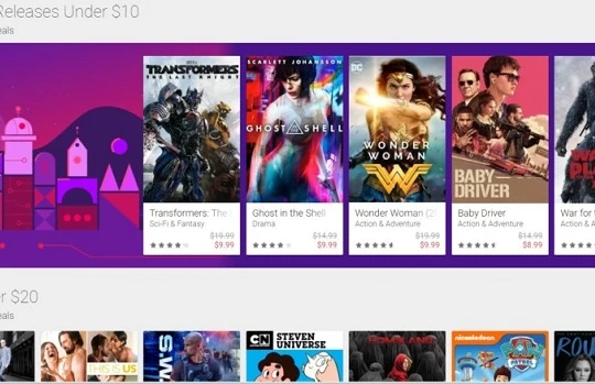 Các trò chơi được giảm giá