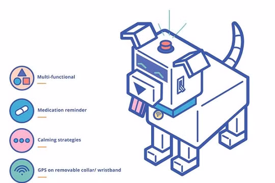 Chú chó robot do bé Jasmine Eldridge 12 tuổi thiết kế và chế tạo.