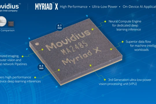 Miriad X Vision Processing Unit (VPU)